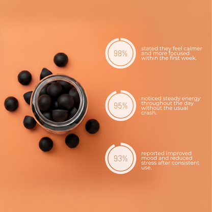 AVERA — Calm & Focus Gummies